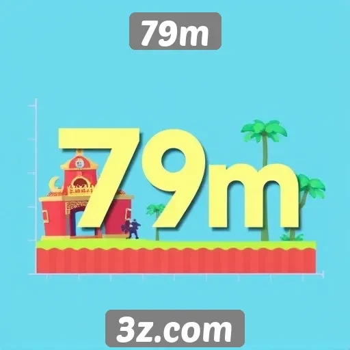 Análise da evolução dos jogos no site 79m